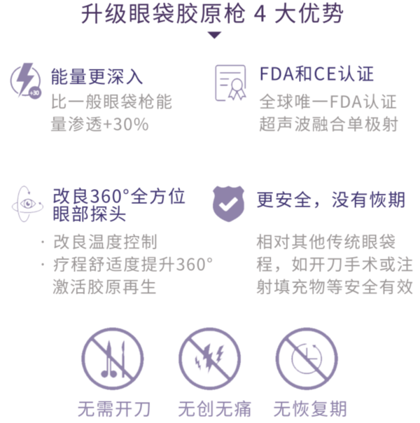 限地区：【皮秒嫩肤】美白紧致皮肤 赠三选一免费项目 值友专享