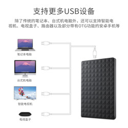 希捷(Seagate)移动硬盘4tb 睿翼Expansion USB3.0数据救援商务黑钻兼容Mac PS4高速外置存储 移动硬移动盘4t