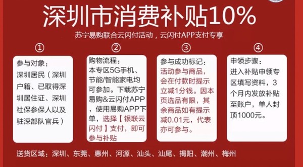 限深圳：Apple 苹果 iPhone 12 5G智能手机 64GB