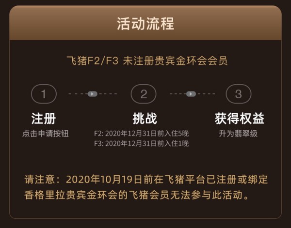 房券也可以一晚升翡翠！香格里拉集团 北上广深杭 38城49店2晚通兑（含早餐）