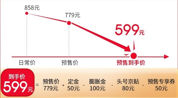 Hotata 好太太 D-1077 晾衣架 2.4米+12个衣架