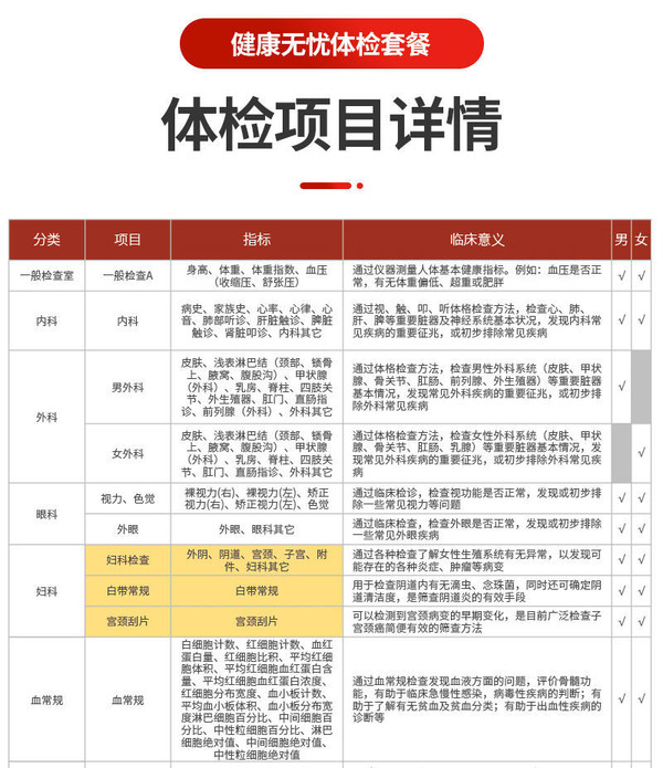 爱康国宾健康无忧体检套餐