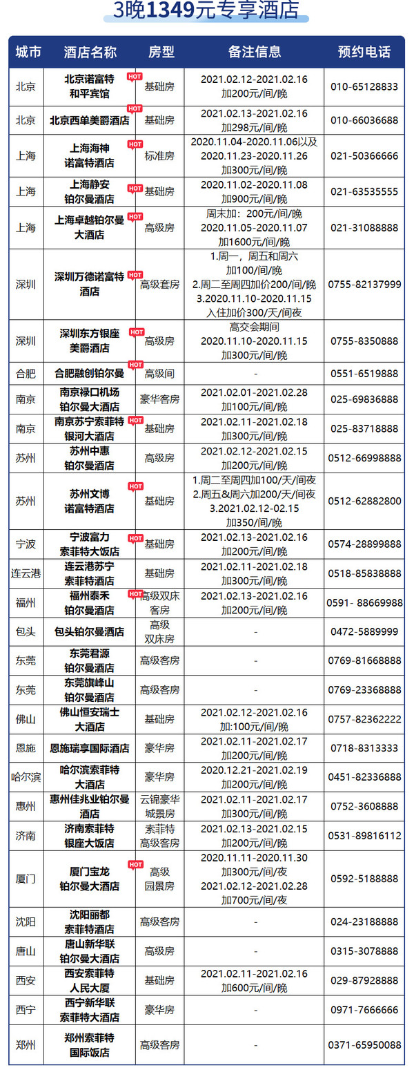 3晚白挑来了！可拆分！雅高酒店集团 全国多店3晚通兑房券