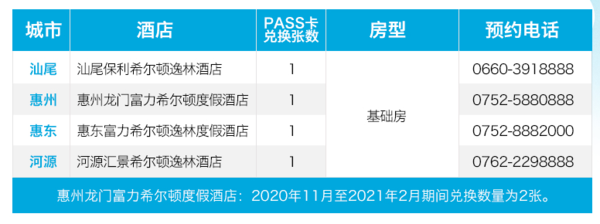 历史低价：广深 /江浙沪/京津冀等地希尔顿酒店通兑房券+凑单品