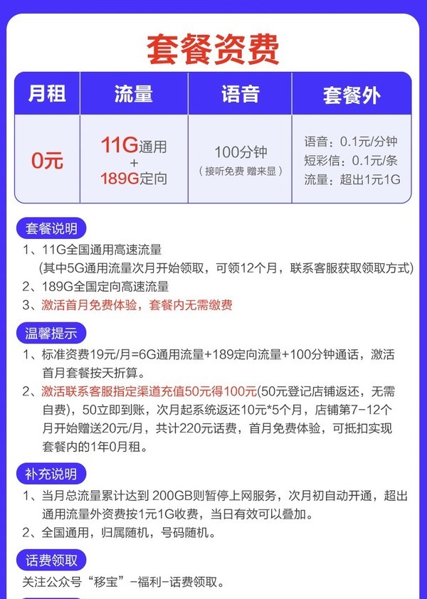 中国电信 包年卡 11G通用+189G定向+100分钟