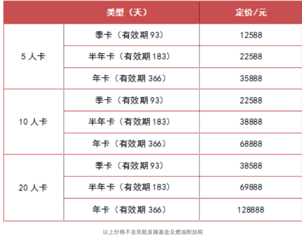 祥鹏航空 无限飞返场！周末/平日通用！