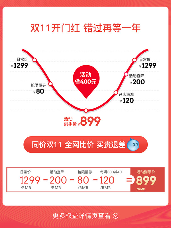 BECBAS 贝克巴斯 DM-480 厨余粉碎机