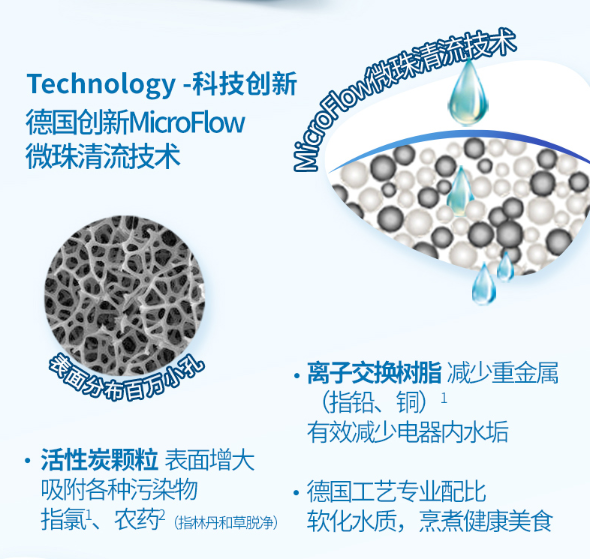 小编精选：Brita 碧然德 MAXTRA+ 滤芯 12枚装