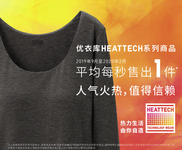 一起来研究，传说中的“御寒神器”——优衣库 HEATTECH！