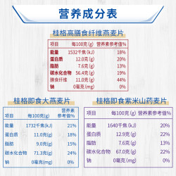 quaker桂格麦片高膳食纤维燕麦片700g
