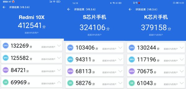 小编精选redmi红米10x游戏小钢炮5g智能手机6gb128gb