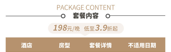 雷迪森酒店4店1晚通兑券 浙江3店+甘肃1店