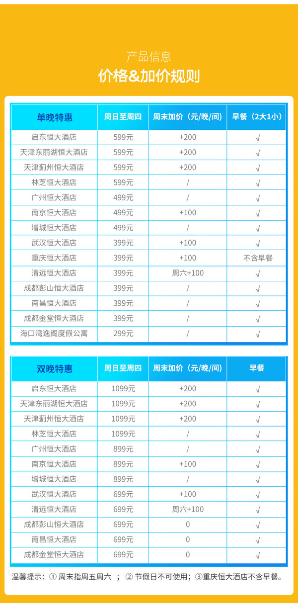 注册会员享权益升级！恒大酒店集团11城14店1-2晚通兑房券