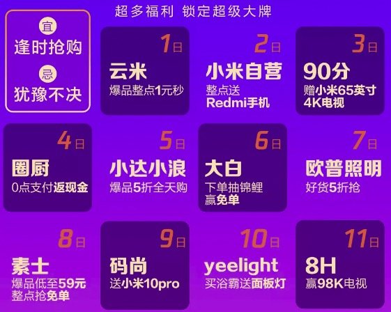 双11必看：“有品11.11，真香！”小米有品App 双11总攻略