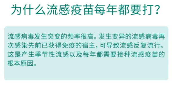 全国预约 流感疫苗 儿童成人 9-11月开针 预防流感  单针1针