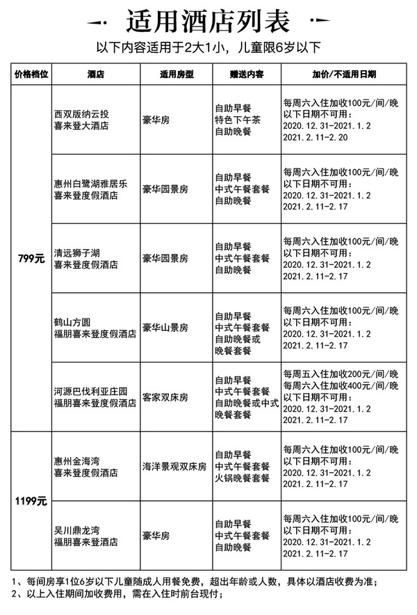 万豪酒店集团 广东云南7店1晚（含早餐+午餐/下午茶+晚餐）