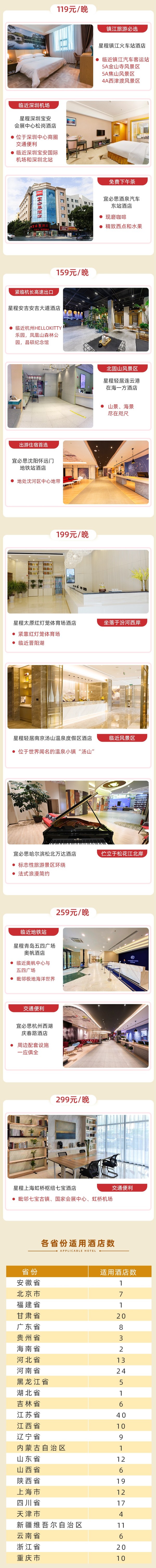 周末不加价！宜必思/宜必思尚品/星程 近300店单晚通兑房券