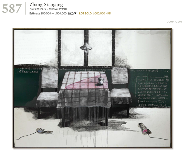 超值藏书：《张晓刚：作品、文献与研究1981-2014》（套装共5册）