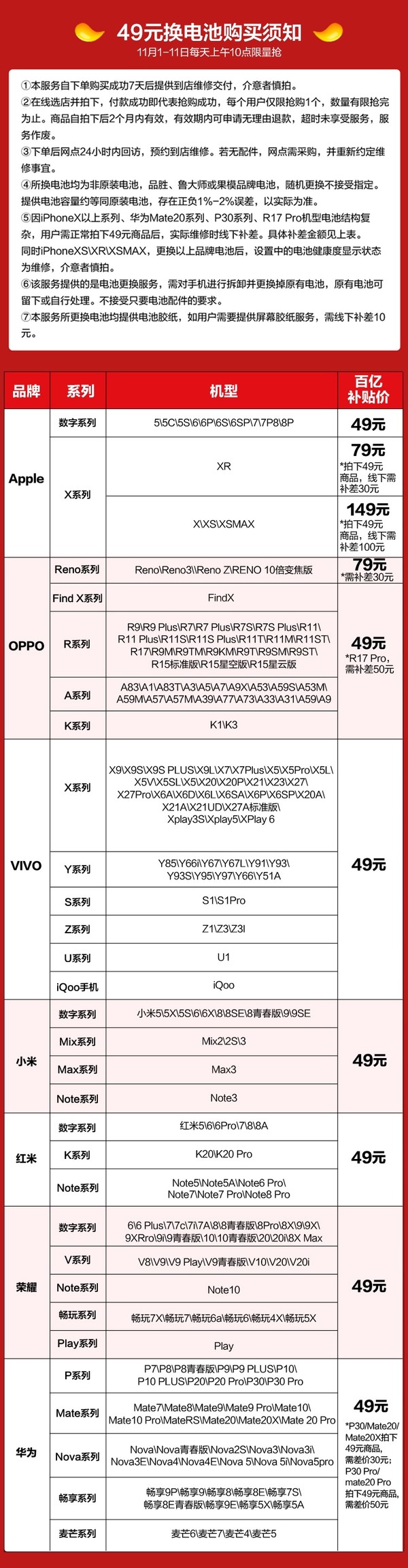 苏宁易购 手机到店换电池 含电池和安装费