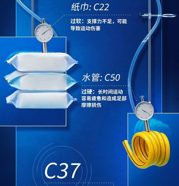 超高性价比跑鞋！安踏C37，重新定义“脚感”