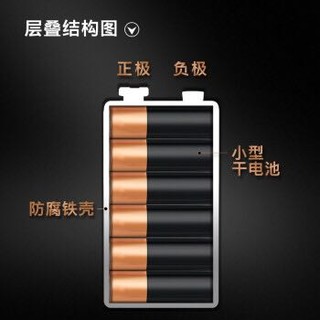 金霸王(Duracell)9V电池10粒装 碱性电池九伏 适用于万用表/烟雾探测器/麦克风等 6LR61