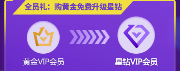 促销活动：爱奇艺 购黄金VIP免费升级等时长星钻