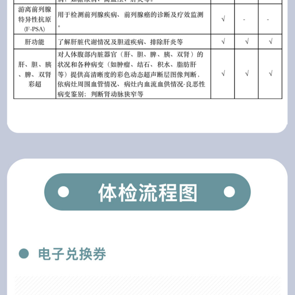 公立三甲体检卡福享全身体检套餐男女中老年全国通用 *2件