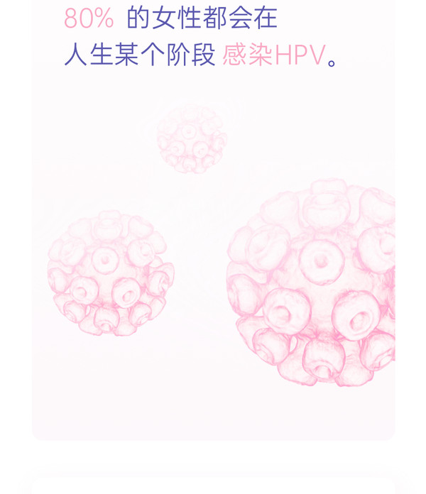 23魔方HPV分型检测  宫颈癌自筛查居家自检