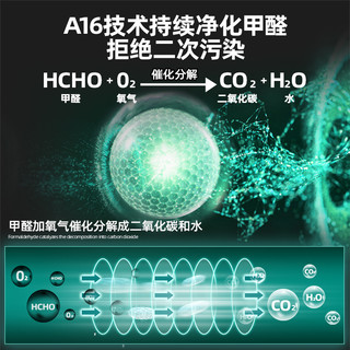 agcen艾吉森空气净化器家用新房除甲醛异味粉尘室内卧室除菌T01F