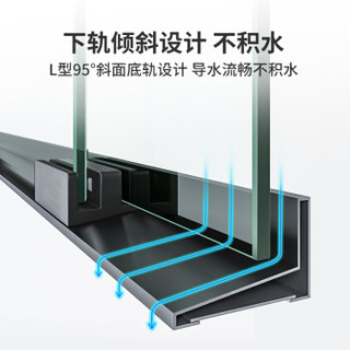 索菲亚定制卫浴简易淋浴房不锈钢一字型淋浴屏风玻璃隔断卫生间移门沐浴房推拉式淋雨房 升级长虹玻璃（+300元/平方）