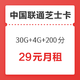 中国联通 芝士卡 29月租（30G定向+4G通用+200分+APP会员30选1）