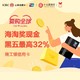 超值黑五：买买买最佳搭档—工银信用卡