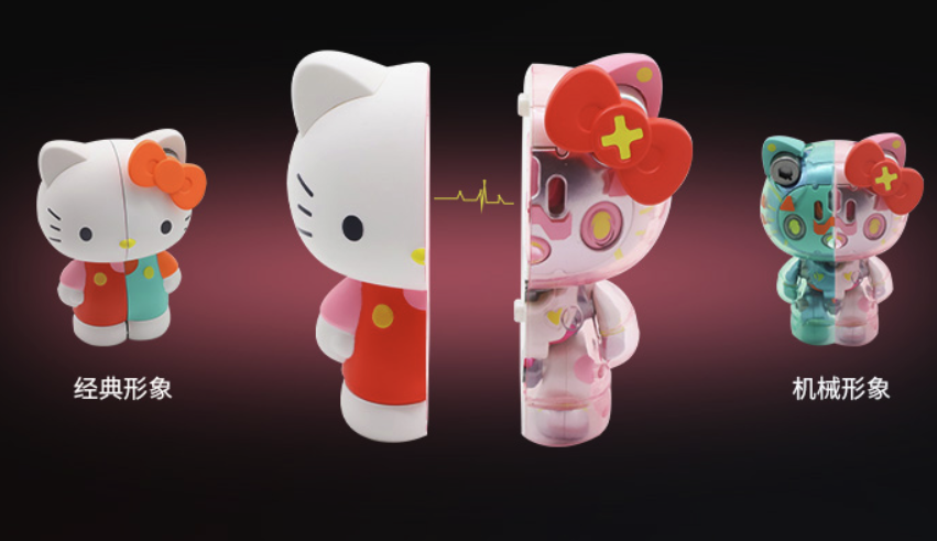 mecha hellokitty半机械凯蒂猫系列一代盲盒