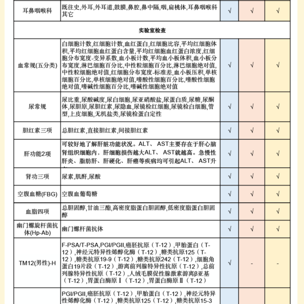 爱康国宾白领升级体检套餐中年青年男士女士体检卡