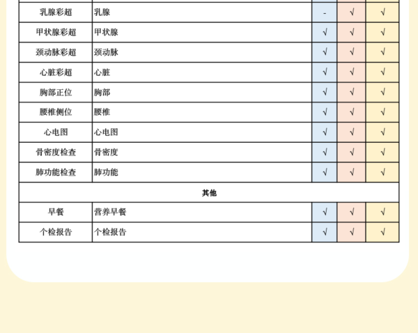 爱康国宾体检 父母中老年体检套餐 男士女士 全国通用