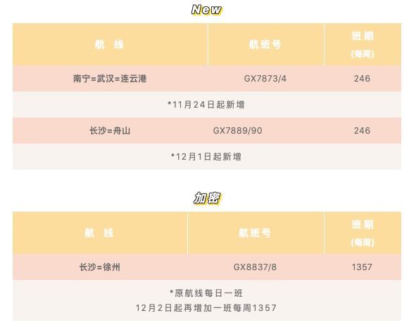 广西北部湾航空新开航线特价