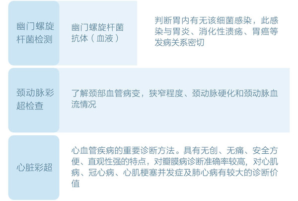 秒秒测&美年大健康联名体检套餐 中老年 全国多城市可用