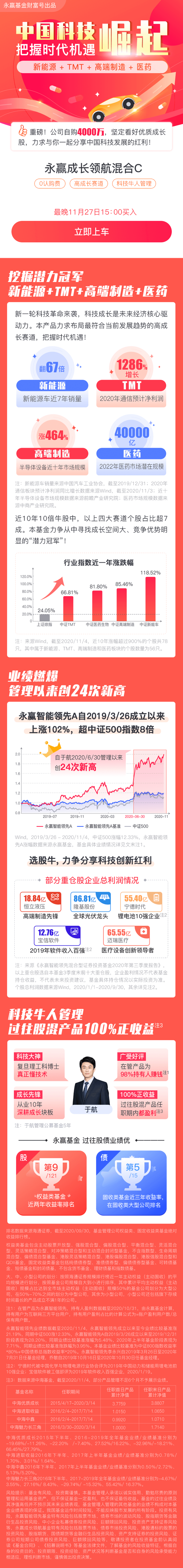 科技牛人管理 把握中国科技黄金期 永赢成长领航混合 C