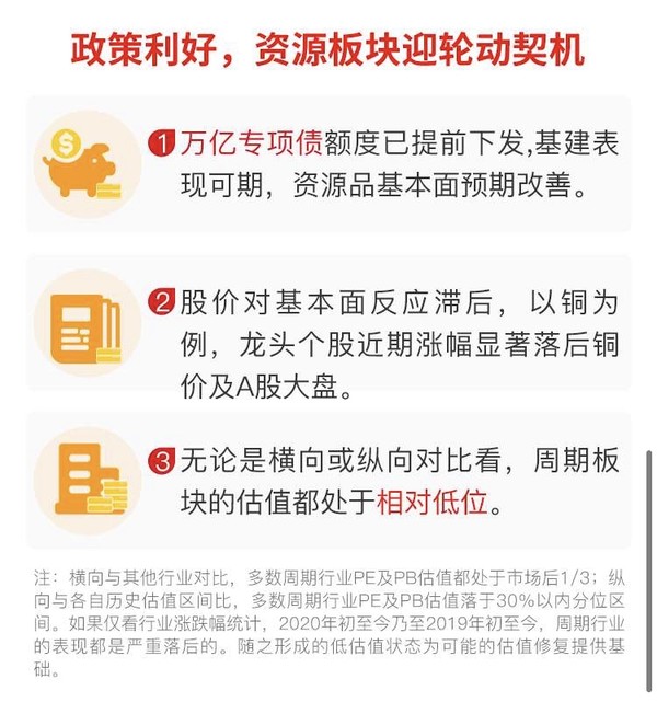 金牛资源基 连续7年获显著超额收益 华宝资源优选混合