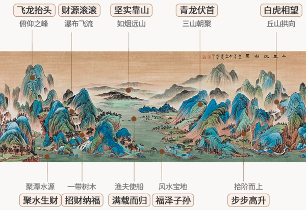 千里江山图 国画 客厅挂画 沙发背景墙办公室 仿古画 宽240*高90cm