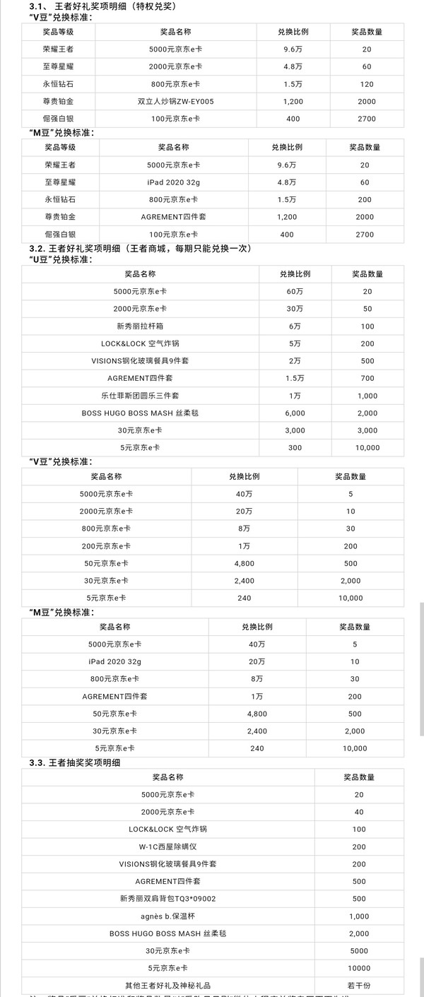 移动专享：工商银行 爱购月月刷第九期