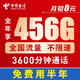 中国电信 0元/月38G流量+300分钟+推荐