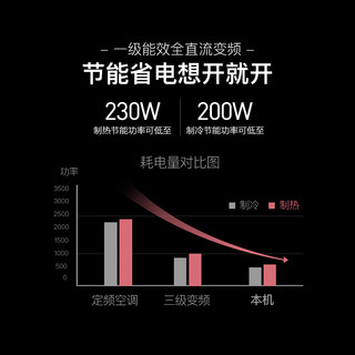 Fujitsu/富士通 KFR-50GW/Bpklb2匹一级变频壁挂式冷暖家用空调（白色）