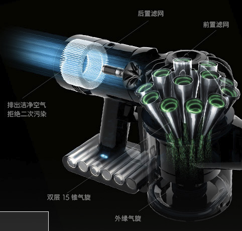 小编精选：dyson 戴森吸尘器 V8 Fluffy Origin 手持式吸尘器