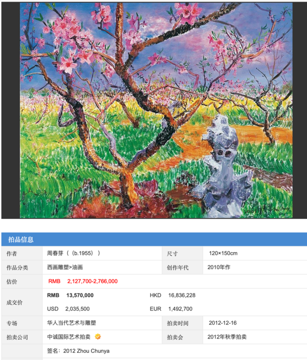 墨斗鱼艺术 周春芽 纯手工套色丝网版画《桃花始盛开》134×107cm 限量100版 刘嘉玲同款