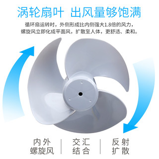 IRIS 爱丽思 空气循环扇桌面风扇节能电风扇空调扇落地扇电扇iris小风扇 EHD15C