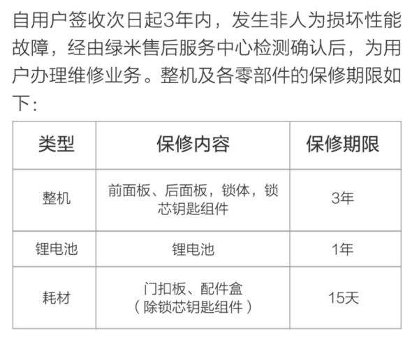 Aqara 全自动智能推拉锁 D100