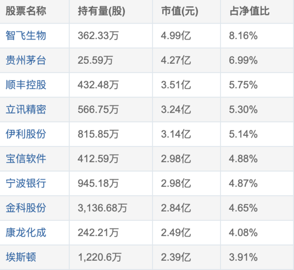 潜力新星 攻守兼备 富国新动力C