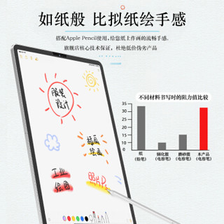 Benks 邦克仕 iPadPro类纸膜2020新款绘画膜日本苹果IPadAir4/11/12.9/10.9 11/10.9英寸