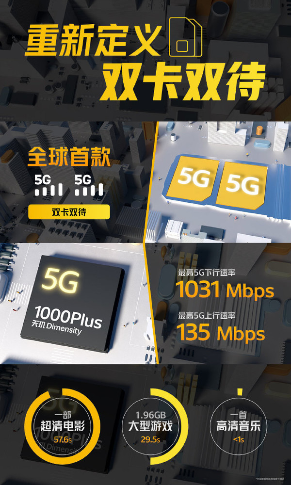小编精选:iQOO Z1 5G 智能手机 6GB+128GB